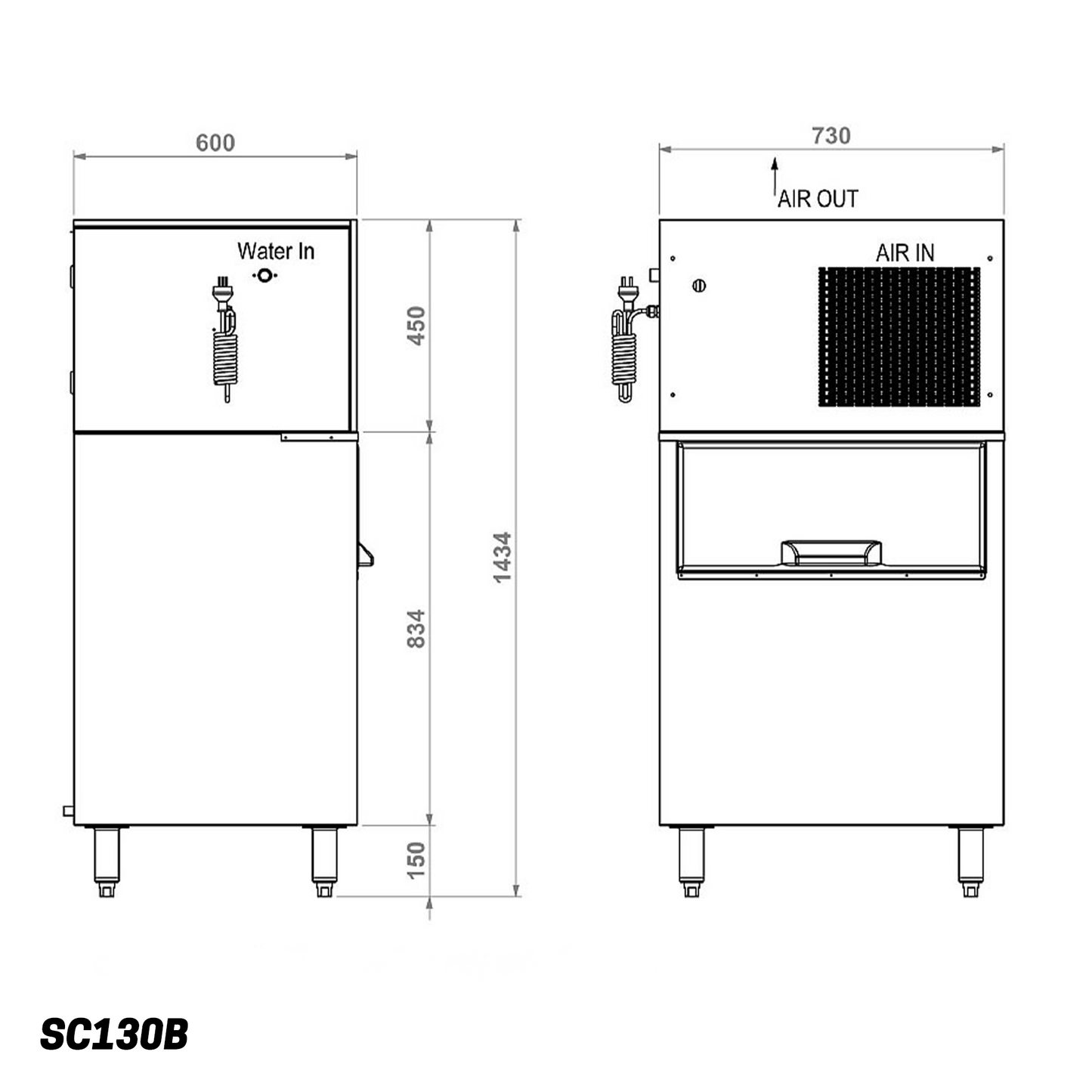 SC Series Cuber