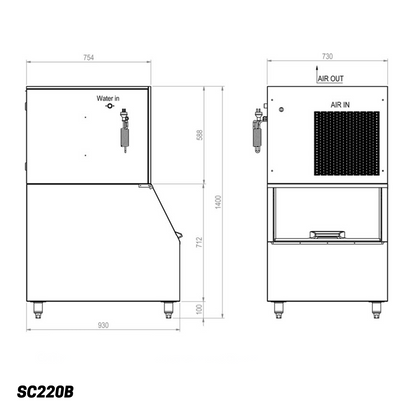 SC Series Cuber