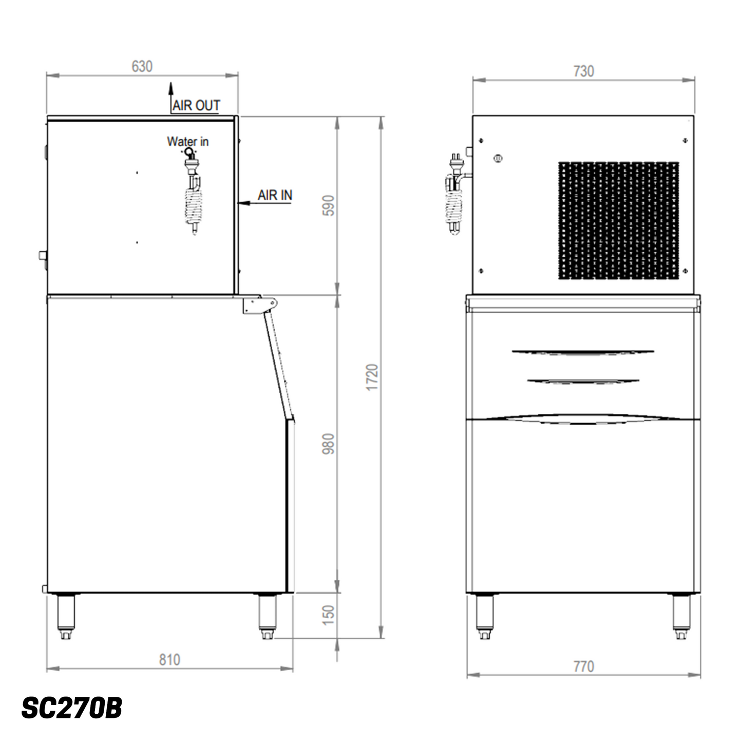 SC Series Cuber