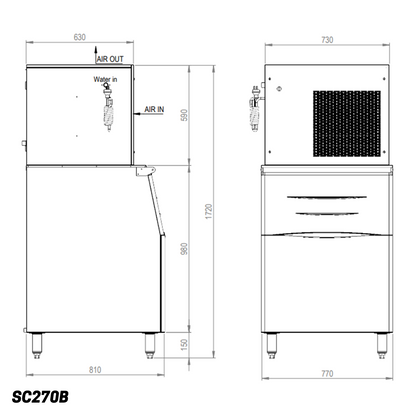 SC Series Cuber